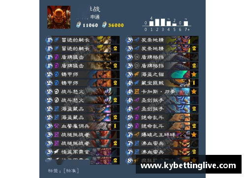 kaiyun开云利物浦激战终胜，演绎欧冠传奇 - 副本
